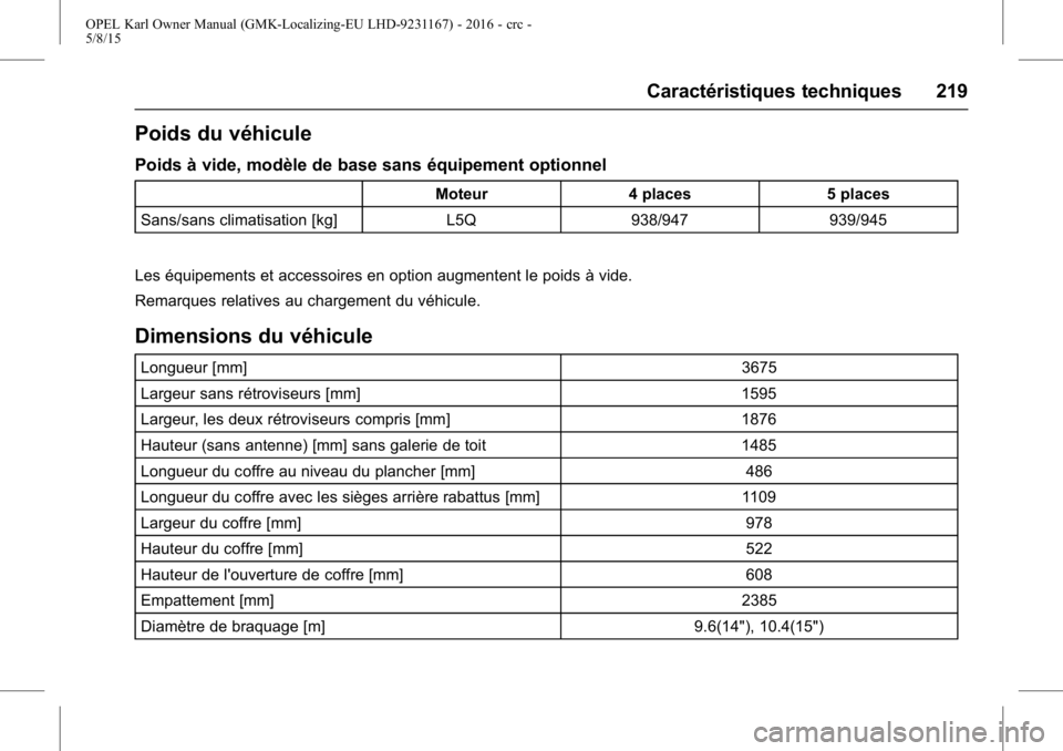 OPEL KARL 2015.75 Manuel dutilisation (in French) OPEL Karl Owner Manual (GMK-Localizing-EU LHD-9231167) - 2016 - crc -
5/8/15
Caractéristiques techniques 219
Poids du véhicule
Poids à vide, modèle de base sans équipement optionnel
Moteur4 place OPEL KARL 2015.75 Manuel dutilisation (in French) OPEL Karl Owner Manual (GMK-Localizing-EU LHD-9231167) - 2016 - crc -
5/8/15
Caractéristiques techniques 219
Poids du véhicule
Poids à vide, modèle de base sans équipement optionnel
Moteur4 place