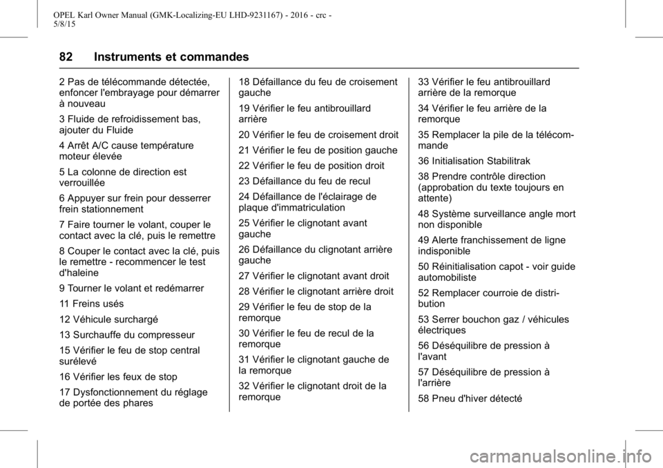 OPEL KARL 2015.75  Manuel dutilisation (in French) OPEL Karl Owner Manual (GMK-Localizing-EU LHD-9231167) - 2016 - crc -
5/8/15
82 Instruments et commandes
2 Pas de télécommande détectée,
enfoncer l'embrayage pour démarrer
à nouveau
3 Fluide OPEL KARL 2015.75  Manuel dutilisation (in French) OPEL Karl Owner Manual (GMK-Localizing-EU LHD-9231167) - 2016 - crc -
5/8/15
82 Instruments et commandes
2 Pas de télécommande détectée,
enfoncer l'embrayage pour démarrer
à nouveau
3 Fluide