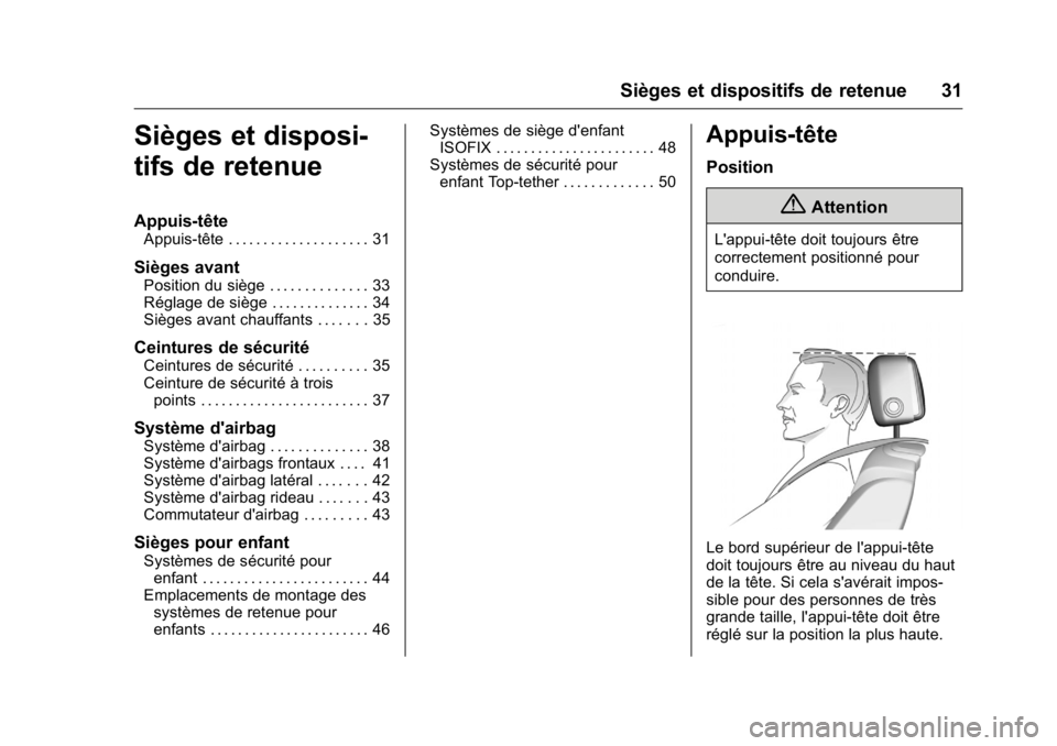 OPEL KARL 2016 Manuel dutilisation (in French) OPEL Karl Owner Manual (GMK-Localizing-EU LHD-9231167) - 2016 - crc -
9/10/15
Sièges et dispositifs de retenue 31
Sièges et disposi-
tifs de retenue
Appuis-tête
Appuis-tête . . . . . . . . . . . . OPEL KARL 2016 Manuel dutilisation (in French) OPEL Karl Owner Manual (GMK-Localizing-EU LHD-9231167) - 2016 - crc -
9/10/15
Sièges et dispositifs de retenue 31
Sièges et disposi-
tifs de retenue
Appuis-tête
Appuis-tête . . . . . . . . . . . .