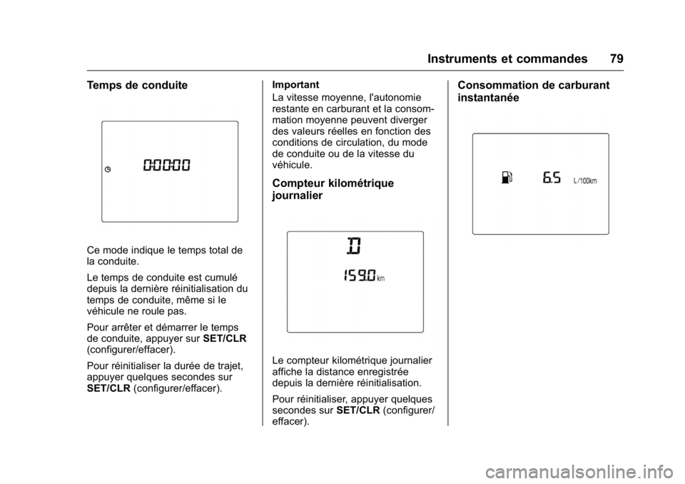 OPEL KARL 2016 Manuel dutilisation (in French) OPEL Karl Owner Manual (GMK-Localizing-EU LHD-9231167) - 2016 - crc -
9/10/15
Instruments et commandes 79
Temps de conduite
Ce mode indique le temps total de
la conduite.
Le temps de conduite est cumu OPEL KARL 2016 Manuel dutilisation (in French) OPEL Karl Owner Manual (GMK-Localizing-EU LHD-9231167) - 2016 - crc -
9/10/15
Instruments et commandes 79
Temps de conduite
Ce mode indique le temps total de
la conduite.
Le temps de conduite est cumu