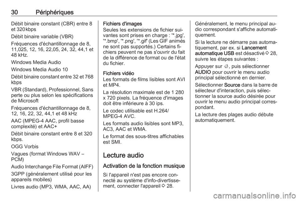 OPEL KARL 2016.5  Manuel multimédia (in French) 30PériphériquesDébit binaire constant (CBR) entre 8
et 320 kbps
Débit binaire variable (VBR)
Fréquences d'échantillonnage de 8,
11,025, 12, 16, 22,05, 24, 32, 44,1 et 48 kHz.
Windows Media