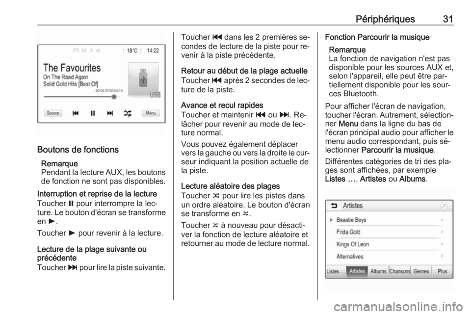 OPEL KARL 2016.5  Manuel multimédia (in French) Périphériques31
Boutons de fonctionsRemarque
Pendant la lecture AUX, les boutons de fonction ne sont pas disponibles.
Interruption et reprise de la lecture
Toucher  = pour interrompre la lec‐
ture