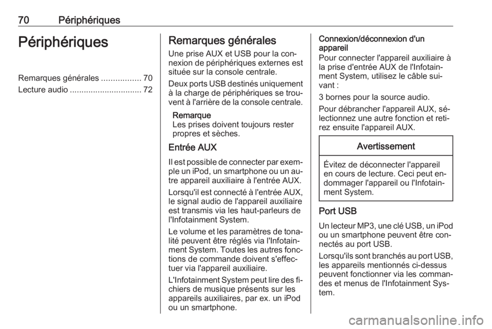 OPEL KARL 2016.5 Manuel multimédia (in French) 70PériphériquesPériphériquesRemarques générales.................70
Lecture audio ............................... 72Remarques générales
Une prise AUX et USB pour la con‐
nexion de périphéri OPEL KARL 2016.5 Manuel multimédia (in French) 70PériphériquesPériphériquesRemarques générales.................70
Lecture audio ............................... 72Remarques générales
Une prise AUX et USB pour la con‐
nexion de périphéri
