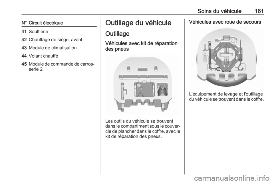 OPEL KARL 2016.5  Manuel dutilisation (in French) Soins du véhicule161N°Circuit électrique41Soufflerie42Chauffage de siège, avant43Module de climatisation44Volant chauffé45Module de commande de carros‐
serie 2Outillage du véhicule
Outillage V