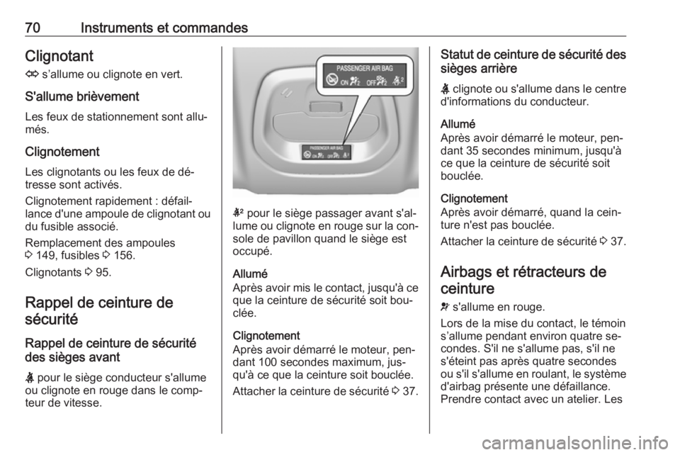 OPEL KARL 2016.5 Manuel dutilisation (in French) 70Instruments et commandesClignotant
O s’allume ou clignote en vert.
S'allume brièvement
Les feux de stationnement sont allu‐
més.
Clignotement Les clignotants ou les feux de dé‐
tresse OPEL KARL 2016.5 Manuel dutilisation (in French) 70Instruments et commandesClignotant
O s’allume ou clignote en vert.
S'allume brièvement
Les feux de stationnement sont allu‐
més.
Clignotement Les clignotants ou les feux de dé‐
tresse