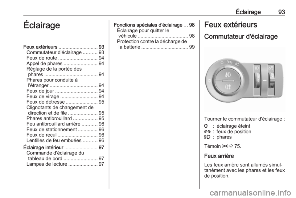 OPEL KARL 2016.5  Manuel dutilisation (in French) Éclairage93ÉclairageFeux extérieurs............................ 93
Commutateur d'éclairage ..........93
Feux de route ............................ 94
Appel de phares ........................94