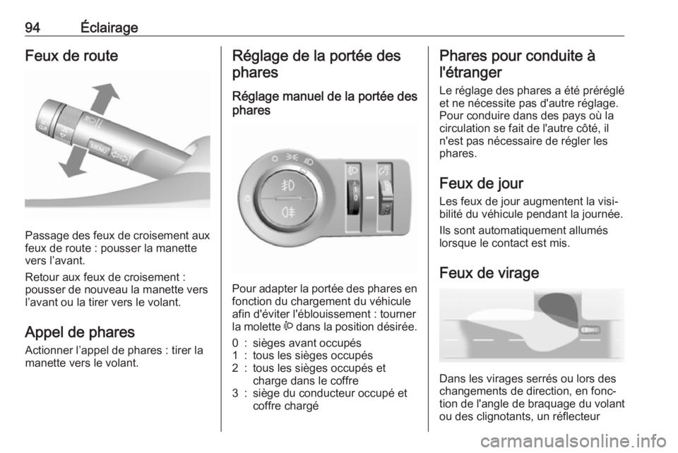 OPEL KARL 2016.5  Manuel dutilisation (in French) 94ÉclairageFeux de route
Passage des feux de croisement auxfeux de route : pousser la manette
vers l’avant.
Retour aux feux de croisement :
pousser de nouveau la manette vers
l’avant ou la tirer 