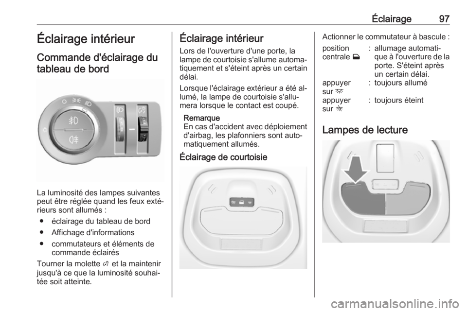 OPEL KARL 2016.5  Manuel dutilisation (in French) Éclairage97Éclairage intérieur
Commande d'éclairage du tableau de bord
La luminosité des lampes suivantes
peut être réglée quand les feux exté‐
rieurs sont allumés :
● éclairage du 