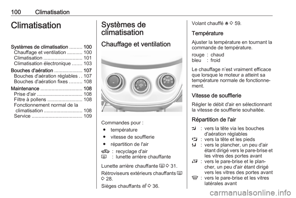 OPEL KARL 2017 Manuel dutilisation (in French) 100ClimatisationClimatisationSystèmes de climatisation.........100
Chauffage et ventilation ...........100
Climatisation ............................ 101
Climatisation électronique .......103
Bouche OPEL KARL 2017 Manuel dutilisation (in French) 100ClimatisationClimatisationSystèmes de climatisation.........100
Chauffage et ventilation ...........100
Climatisation ............................ 101
Climatisation électronique .......103
Bouche