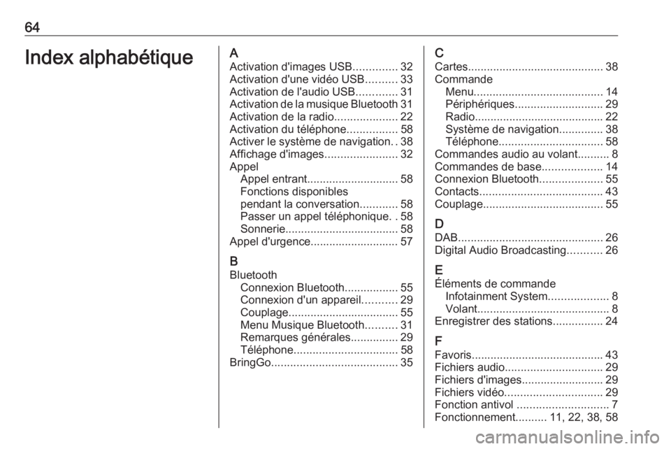 OPEL KARL 2017.5 Manuel multimédia (in French) 64Index alphabétiqueAActivation d'images USB ..............32
Activation d'une vidéo USB ..........33
Activation de l'audio USB .............31
Activation de la musique Bluetooth 31
Acti OPEL KARL 2017.5 Manuel multimédia (in French) 64Index alphabétiqueAActivation d'images USB ..............32
Activation d'une vidéo USB ..........33
Activation de l'audio USB .............31
Activation de la musique Bluetooth 31
Acti