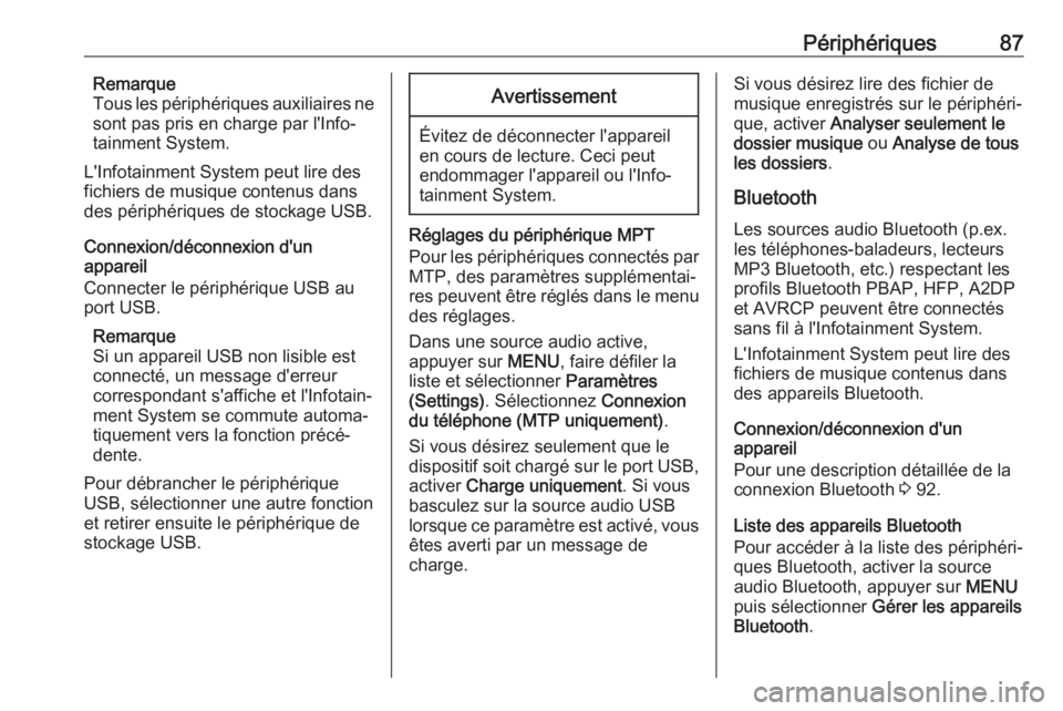 OPEL KARL 2017.5  Manuel multimédia (in French) Périphériques87Remarque
Tous les périphériques auxiliaires ne
sont pas pris en charge par l'Info‐
tainment System.
L'Infotainment System peut lire des
fichiers de musique contenus dans
d