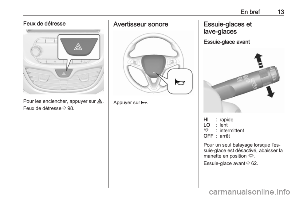 OPEL KARL 2017.5  Manuel dutilisation (in French) En bref13Feux de détresse
Pour les enclencher, appuyer sur ¨.
Feux de détresse  3 98.
Avertisseur sonore
Appuyer sur  j.
Essuie-glaces et
lave-glaces 
Essuie-glace avantHI:rapideLO:lentE:intermitte