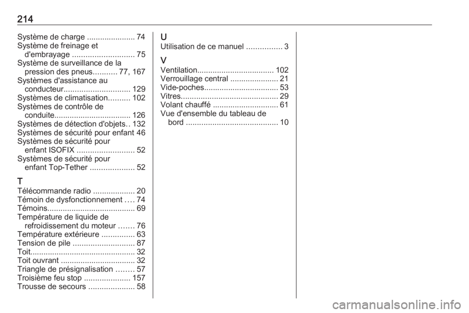OPEL KARL 2017.5 Manuel dutilisation (in French) 214Système de charge ...................... 74
Système de freinage et d'embrayage ............................ 75
Système de surveillance de la pression des pneus ...........77, 167
Systèmes OPEL KARL 2017.5 Manuel dutilisation (in French) 214Système de charge ...................... 74
Système de freinage et d'embrayage ............................ 75
Système de surveillance de la pression des pneus ...........77, 167
Systèmes