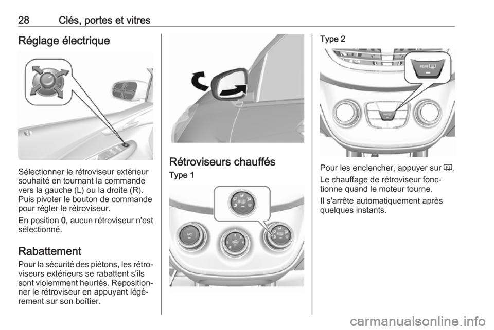 OPEL KARL 2017.5  Manuel dutilisation (in French) 28Clés, portes et vitresRéglage électrique
Sélectionner le rétroviseur extérieur
souhaité en tournant la commande
vers la gauche (L) ou la droite (R).
Puis pivoter le bouton de commande pour r�