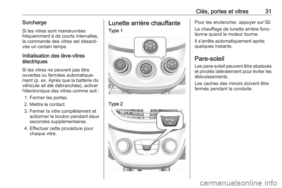 OPEL KARL 2017.5  Manuel dutilisation (in French) Clés, portes et vitres31SurchargeSi les vitres sont manœuvrées
fréquemment à de courts intervalles,
la commande des vitres est désacti‐
vée un certain temps.
Initialisation des lève-vitres
�