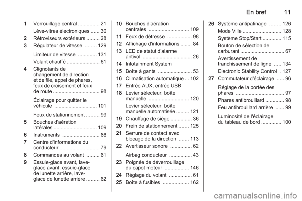 OPEL KARL 2018  Manuel dutilisation (in French) En bref111Verrouillage central ...............21
Lève-vitres électroniques ......30
2 Rétroviseurs extérieurs .........28
3 Régulateur de vitesse  ........129
Limiteur de vitesse  .............13