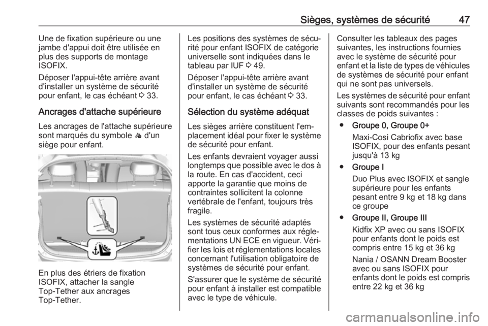 OPEL KARL 2018  Manuel dutilisation (in French) Sièges, systèmes de sécurité47Une de fixation supérieure ou une
jambe d'appui doit être utilisée en plus des supports de montage
ISOFIX.
Déposer l'appui-tête arrière avant
d'inst