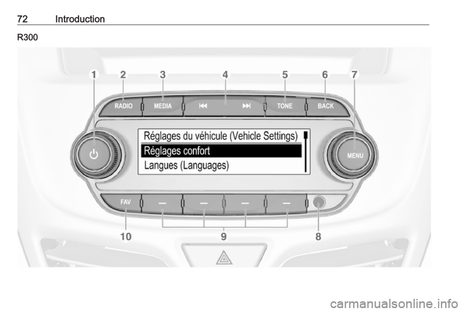 OPEL KARL 2018.5 Manuel multimédia (in French) 72IntroductionR300 OPEL KARL 2018.5 Manuel multimédia (in French) 72IntroductionR300