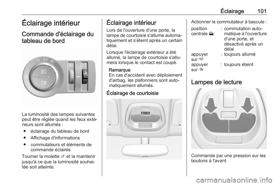 OPEL KARL 2018.5 Manuel dutilisation (in French) Éclairage101Éclairage intérieur
Commande d'éclairage du tableau de bord
La luminosité des lampes suivantes
peut être réglée quand les feux exté‐
rieurs sont allumés :
● éclairage du OPEL KARL 2018.5 Manuel dutilisation (in French) Éclairage101Éclairage intérieur
Commande d'éclairage du tableau de bord
La luminosité des lampes suivantes
peut être réglée quand les feux exté‐
rieurs sont allumés :
● éclairage du