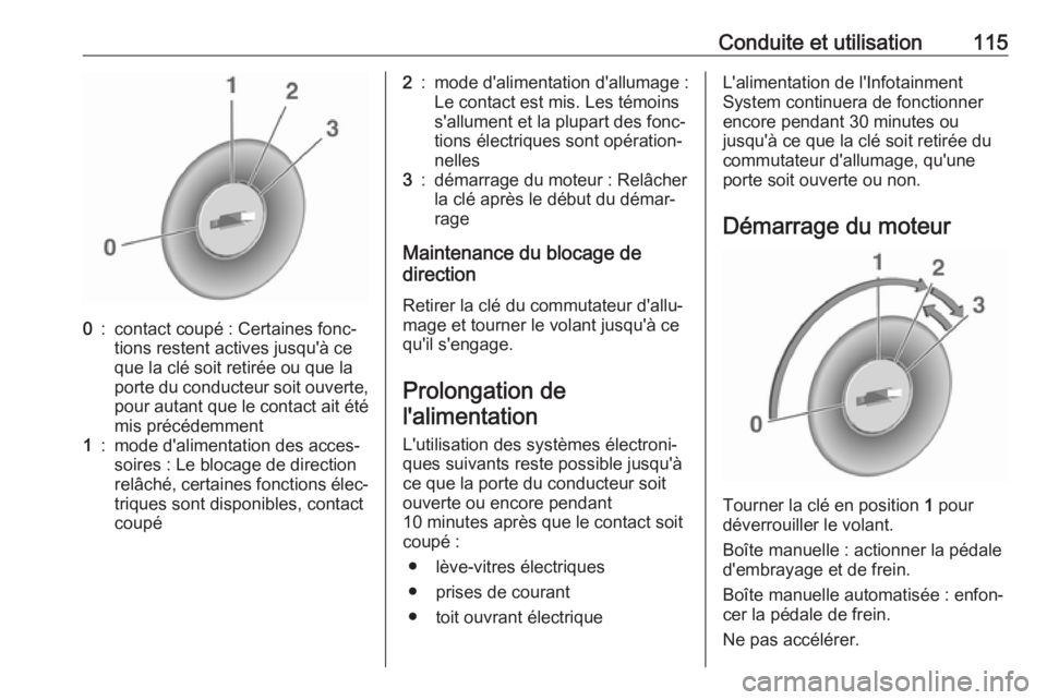 OPEL KARL 2018.5 Manuel dutilisation (in French) Conduite et utilisation1150:contact coupé : Certaines fonc‐
tions restent actives jusqu'à ce
que la clé soit retirée ou que la
porte du conducteur soit ouverte,
pour autant que le contact ai OPEL KARL 2018.5 Manuel dutilisation (in French) Conduite et utilisation1150:contact coupé : Certaines fonc‐
tions restent actives jusqu'à ce
que la clé soit retirée ou que la
porte du conducteur soit ouverte,
pour autant que le contact ai