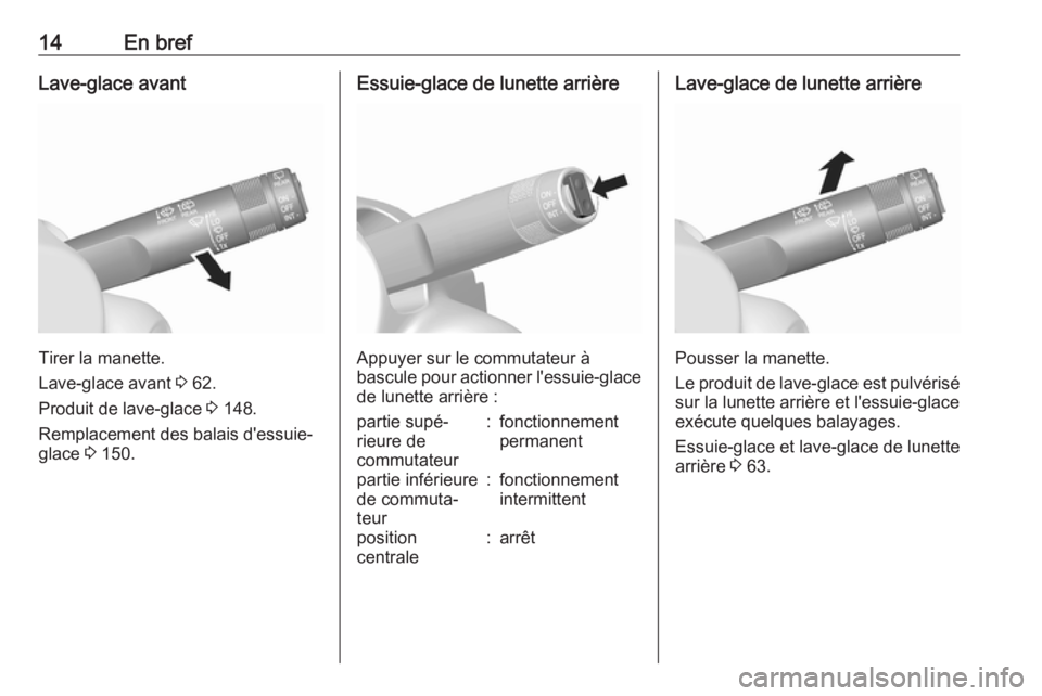 OPEL KARL 2018.5 Manuel dutilisation (in French) 14En brefLave-glace avant
Tirer la manette.
Lave-glace avant 3 62.
Produit de lave-glace 3 148.
Remplacement des balais d'essuie- glace 3 150.
Essuie-glace de lunette arrière
Appuyer sur le co OPEL KARL 2018.5 Manuel dutilisation (in French) 14En brefLave-glace avant
Tirer la manette.
Lave-glace avant 3 62.
Produit de lave-glace 3 148.
Remplacement des balais d'essuie- glace 3 150.
Essuie-glace de lunette arrière
Appuyer sur le co