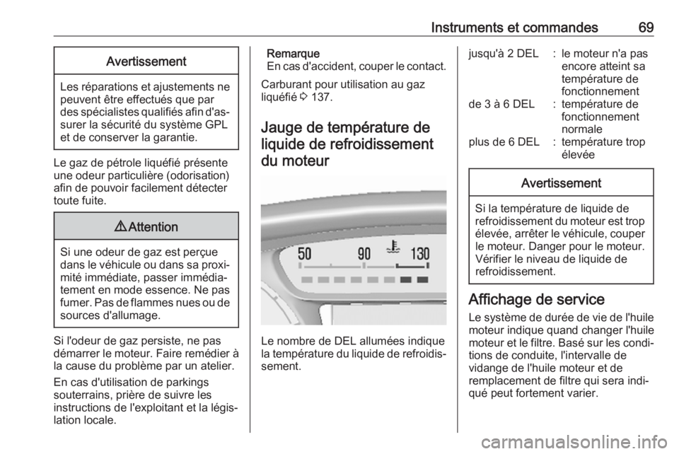 OPEL KARL 2018.5 Manuel dutilisation (in French) Instruments et commandes69Avertissement
Les réparations et ajustements nepeuvent être effectués que par
des spécialistes qualifiés afin d'as‐
surer la sécurité du système GPL
et de conse OPEL KARL 2018.5 Manuel dutilisation (in French) Instruments et commandes69Avertissement
Les réparations et ajustements nepeuvent être effectués que par
des spécialistes qualifiés afin d'as‐
surer la sécurité du système GPL
et de conse