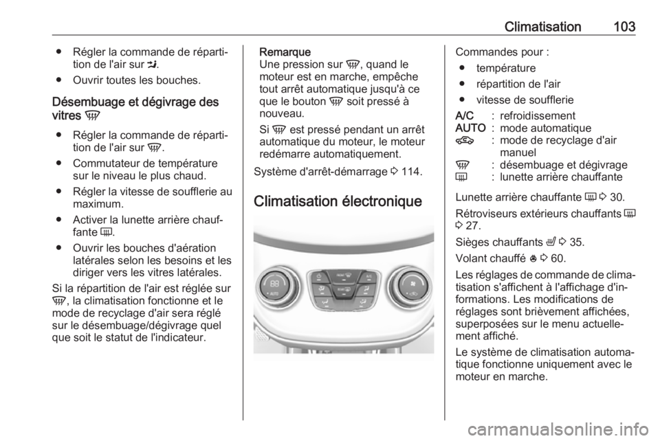 OPEL KARL 2019 Manuel dutilisation (in French) Climatisation103● Régler la commande de réparti‐tion de l'air sur M.
● Ouvrir toutes les bouches.
Désembuage et dégivrage des
vitres V
● Régler la commande de réparti‐ tion de l& OPEL KARL 2019 Manuel dutilisation (in French) Climatisation103● Régler la commande de réparti‐tion de l'air sur M.
● Ouvrir toutes les bouches.
Désembuage et dégivrage des
vitres V
● Régler la commande de réparti‐ tion de l&