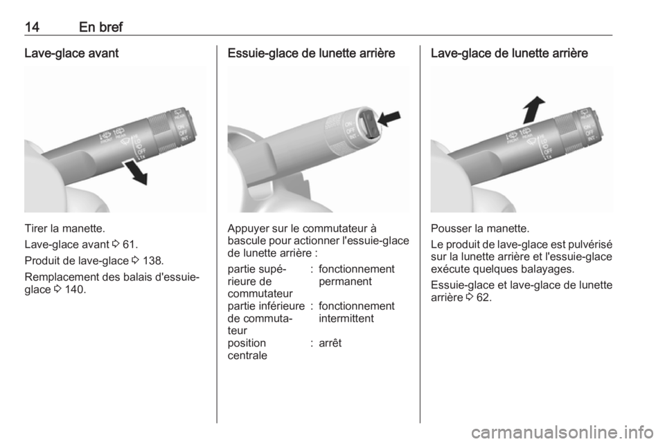 OPEL KARL 2019 Manuel dutilisation (in French) 14En brefLave-glace avant
Tirer la manette.
Lave-glace avant 3 61.
Produit de lave-glace 3 138.
Remplacement des balais d'essuie- glace 3 140.
Essuie-glace de lunette arrière
Appuyer sur le co OPEL KARL 2019 Manuel dutilisation (in French) 14En brefLave-glace avant
Tirer la manette.
Lave-glace avant 3 61.
Produit de lave-glace 3 138.
Remplacement des balais d'essuie- glace 3 140.
Essuie-glace de lunette arrière
Appuyer sur le co