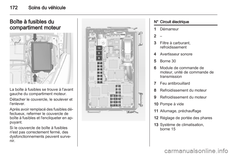 OPEL MERIVA 2011  Manuel dutilisation (in French) 