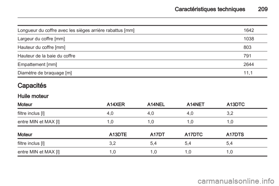 OPEL MERIVA 2011  Manuel dutilisation (in French) 