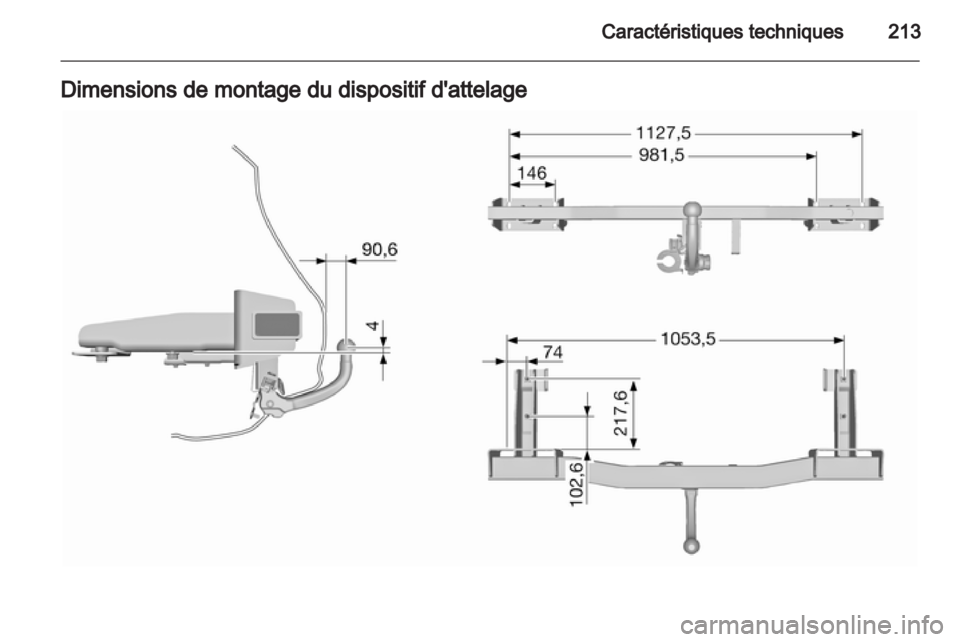 OPEL MERIVA 2011  Manuel dutilisation (in French) 