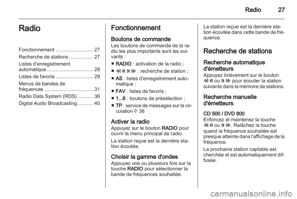 OPEL MERIVA 2011.25  Manuel multimédia (in French) 