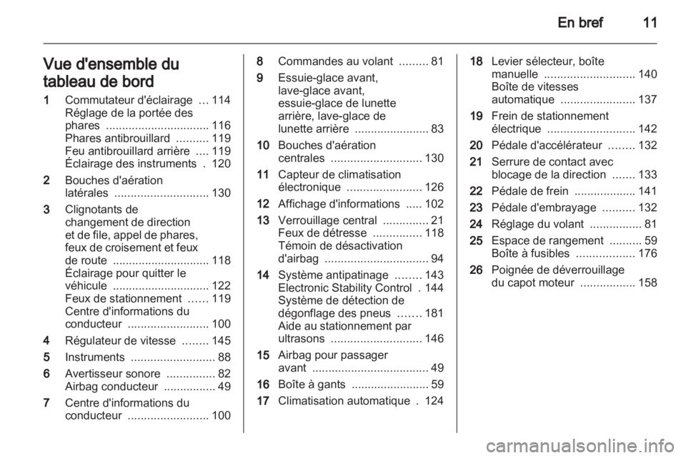 OPEL MERIVA 2011.5  Manuel dutilisation (in French) 