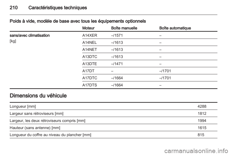 OPEL MERIVA 2011.5 Manuel dutilisation (in French) OPEL MERIVA 2011.5 Manuel dutilisation (in French)
