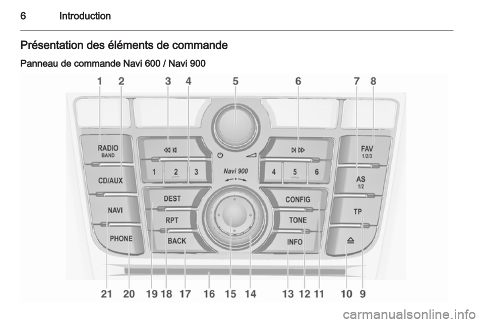 OPEL MERIVA 2012  Manuel multimédia (in French) 