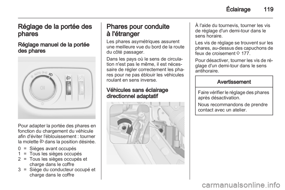 OPEL MERIVA 2012.5  Manuel dutilisation (in French) 