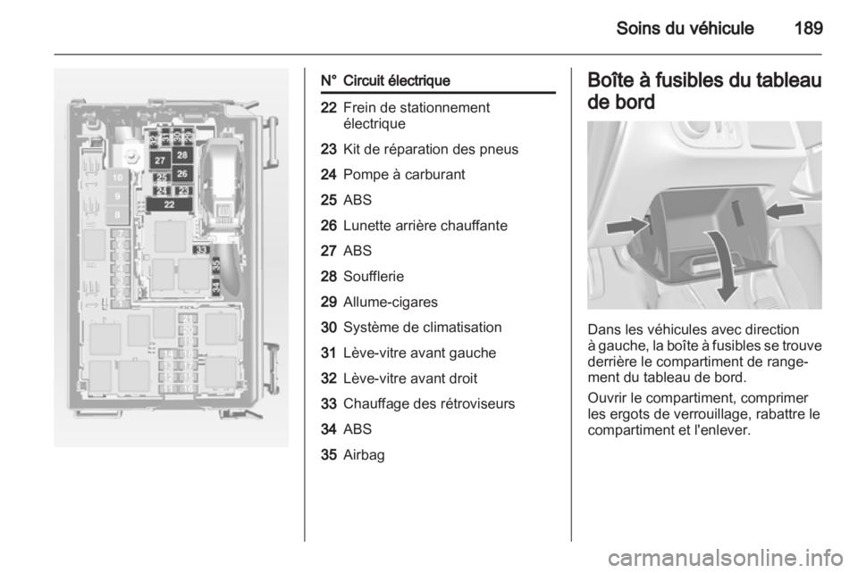 OPEL MERIVA 2012.5  Manuel dutilisation (in French) 