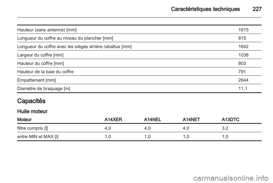OPEL MERIVA 2012.5  Manuel dutilisation (in French) 