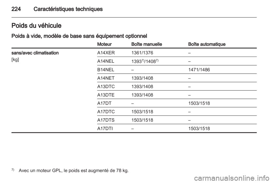 OPEL MERIVA 2013 Manuel dutilisation (in French) OPEL MERIVA 2013 Manuel dutilisation (in French)