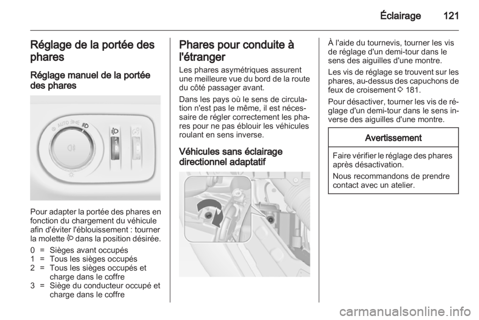 OPEL MERIVA 2013.5 Manuel dutilisation (in French) OPEL MERIVA 2013.5 Manuel dutilisation (in French)