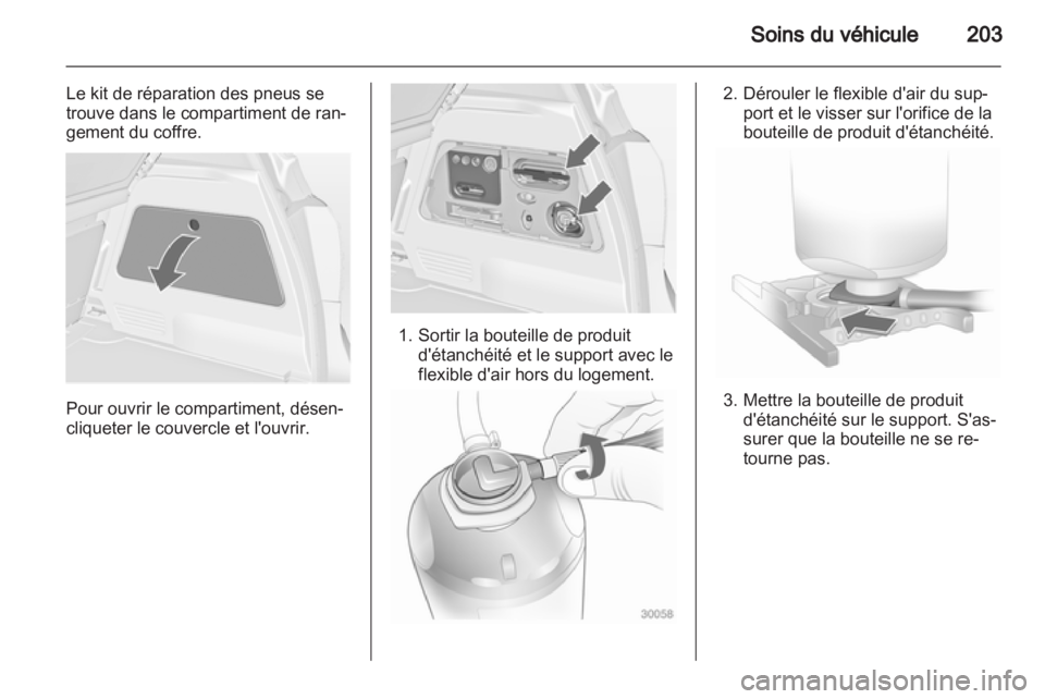 OPEL MERIVA 2013.5  Manuel dutilisation (in French) 