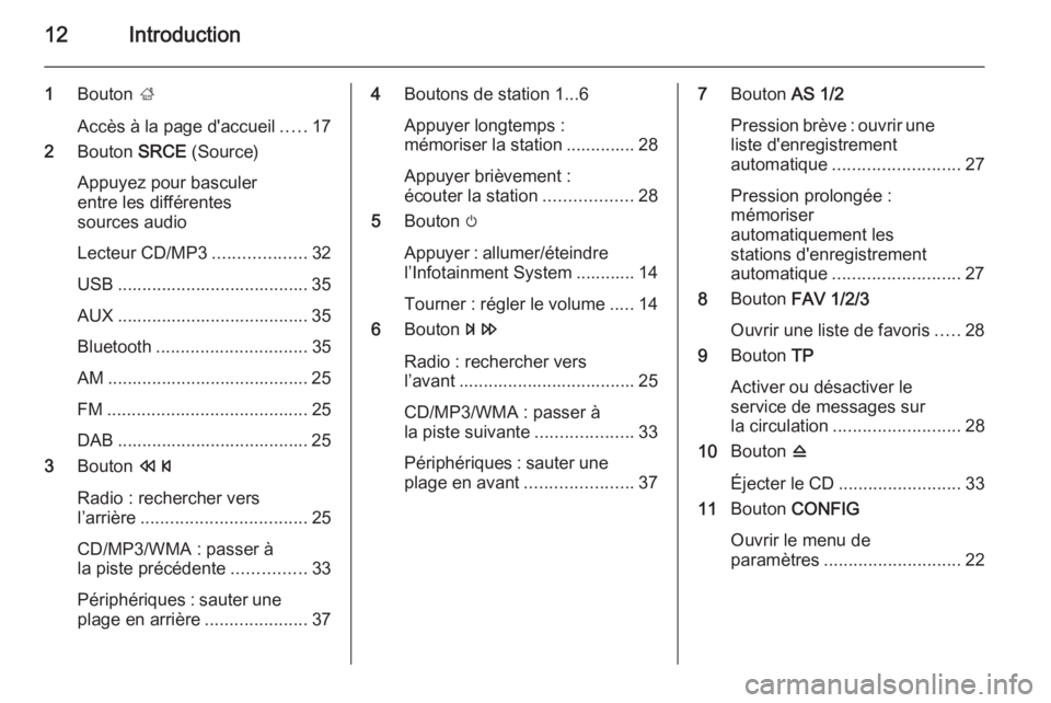 OPEL MERIVA 2015 Manuel multimédia (in French) 12Introduction
1Bouton ;
Accès à la page d'accueil .....17
2 Bouton SRCE (Source)
Appuyez pour basculer
entre les différentes
sources audio
Lecteur CD/MP3 ...................32
USB .......... OPEL MERIVA 2015 Manuel multimédia (in French) 12Introduction
1Bouton ;
Accès à la page d'accueil .....17
2 Bouton SRCE (Source)
Appuyez pour basculer
entre les différentes
sources audio
Lecteur CD/MP3 ...................32
USB ..........
