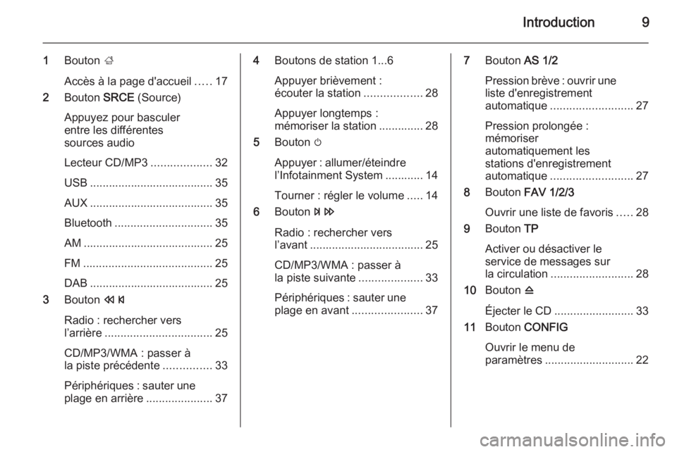 OPEL MERIVA 2015  Manuel multimédia (in French) Introduction9
1Bouton  ;
Accès à la page d'accueil .....17
2 Bouton  SRCE (Source)
Appuyez pour basculer
entre les différentes
sources audio
Lecteur CD/MP3 ...................32
USB ...........
