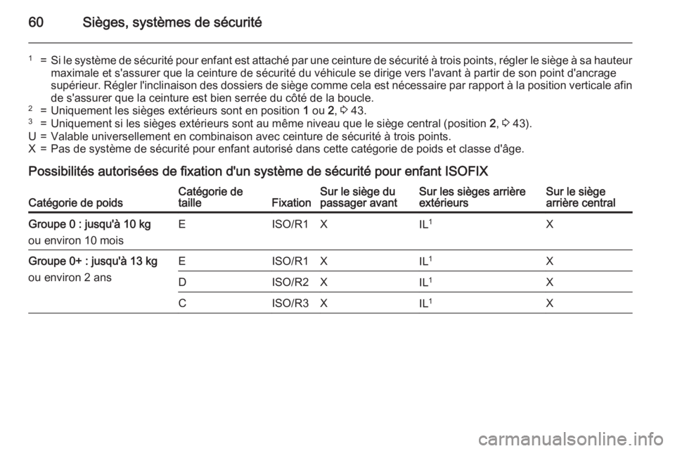 OPEL MERIVA 2015  Manuel dutilisation (in French) 60Sièges, systèmes de sécurité
1=Si le système de sécurité pour enfant est attaché par une ceinture de sécurité à trois points, régler le siège à sa hauteur
maximale et s'assurer que