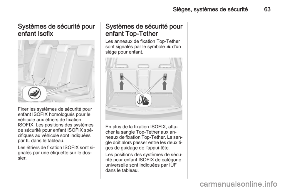 OPEL MERIVA 2015  Manuel dutilisation (in French) Sièges, systèmes de sécurité63Systèmes de sécurité pour
enfant Isofix
Fixer les systèmes de sécurité pour
enfant ISOFIX homologués pour le véhicule aux étriers de fixation
ISOFIX. Les pos
