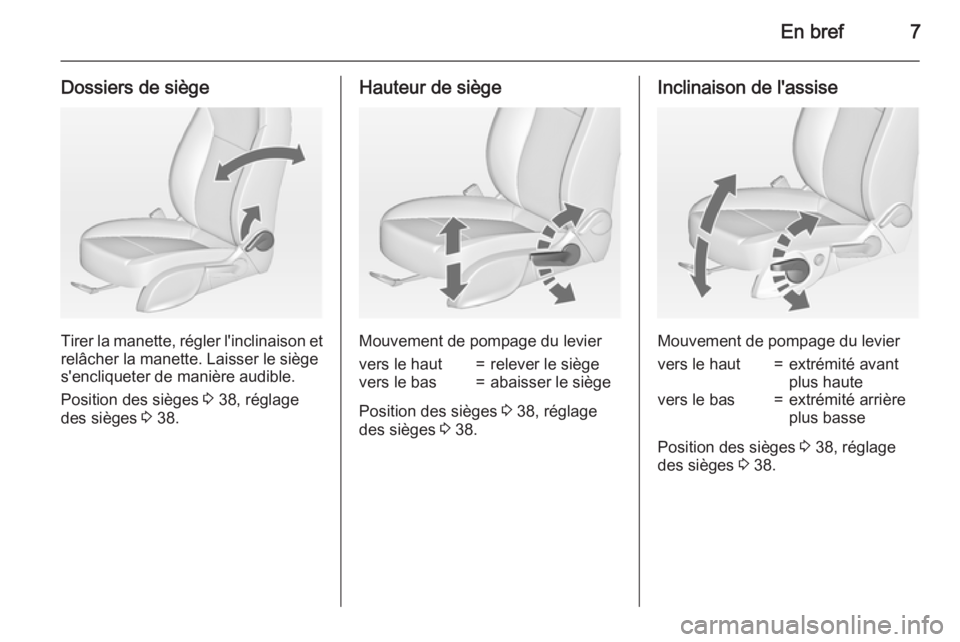 OPEL MERIVA 2015  Manuel dutilisation (in French) En bref7
Dossiers de siège
Tirer la manette, régler l'inclinaison etrelâcher la manette. Laisser le siège
s'encliqueter de manière audible.
Position des sièges  3 38, réglage
des siège