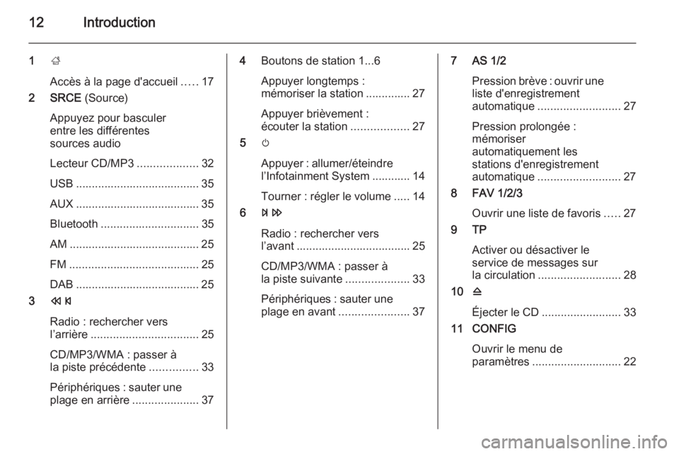 OPEL MERIVA 2015.5  Manuel multimédia (in French) 12Introduction
1;
Accès à la page d'accueil .....17
2 SRCE  (Source)
Appuyez pour basculer
entre les différentes
sources audio
Lecteur CD/MP3 ...................32
USB .........................