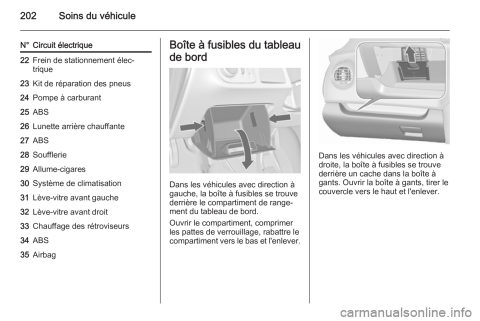 OPEL MERIVA 2015.5 Manuel dutilisation (in French) 202Soins du véhicule
N°Circuit électrique22Frein de stationnement élec‐
trique23Kit de réparation des pneus24Pompe à carburant25ABS26Lunette arrière chauffante27ABS28Soufflerie29Allume-cigare OPEL MERIVA 2015.5 Manuel dutilisation (in French) 202Soins du véhicule
N°Circuit électrique22Frein de stationnement élec‐
trique23Kit de réparation des pneus24Pompe à carburant25ABS26Lunette arrière chauffante27ABS28Soufflerie29Allume-cigare