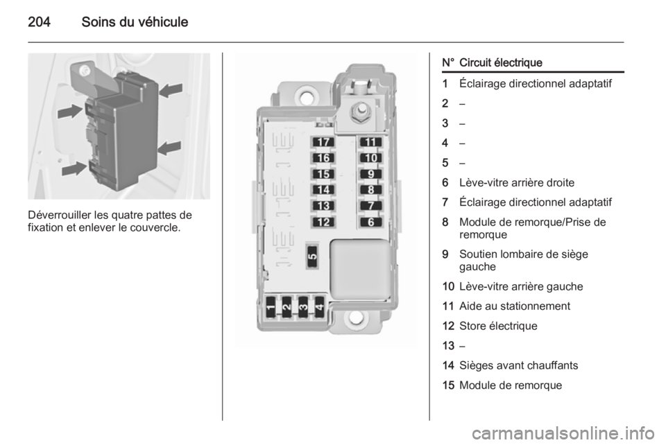 OPEL MERIVA 2015.5 Manuel dutilisation (in French) 204Soins du véhicule
Déverrouiller les quatre pattes de
fixation et enlever le couvercle.
N°Circuit électrique1Éclairage directionnel adaptatif2–3–4–5–6Lève-vitre arrière droite7Éclair OPEL MERIVA 2015.5 Manuel dutilisation (in French) 204Soins du véhicule
Déverrouiller les quatre pattes de
fixation et enlever le couvercle.
N°Circuit électrique1Éclairage directionnel adaptatif2–3–4–5–6Lève-vitre arrière droite7Éclair