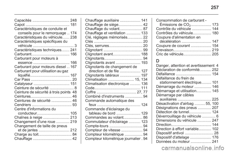 OPEL MERIVA 2015.5 Manuel dutilisation (in French) 257
Capacités ................................... 248
Capot ......................................... 181
Caractéristiques de conduite et conseils pour le remorquage ..174
Caractéristiques du vé OPEL MERIVA 2015.5 Manuel dutilisation (in French) 257
Capacités ................................... 248
Capot ......................................... 181
Caractéristiques de conduite et conseils pour le remorquage ..174
Caractéristiques du vé
